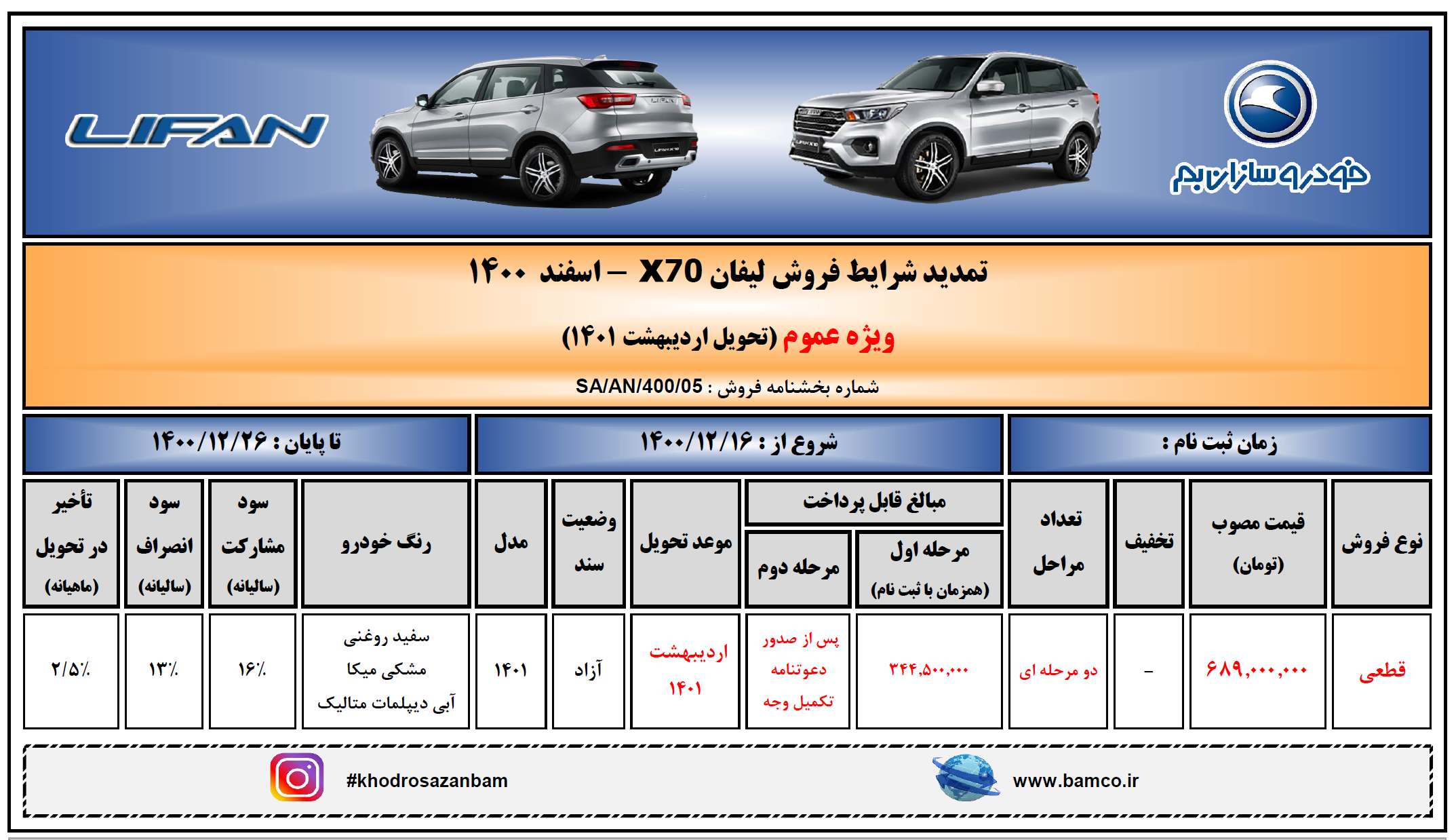 شرایط فروش لیفان x70